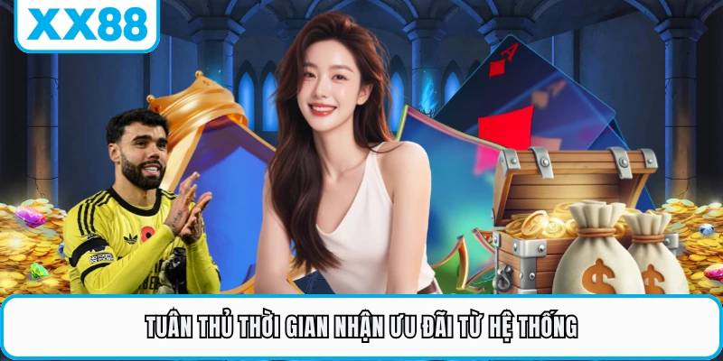 Tuân thủ thời gian nhận ưu đãi từ hệ thống